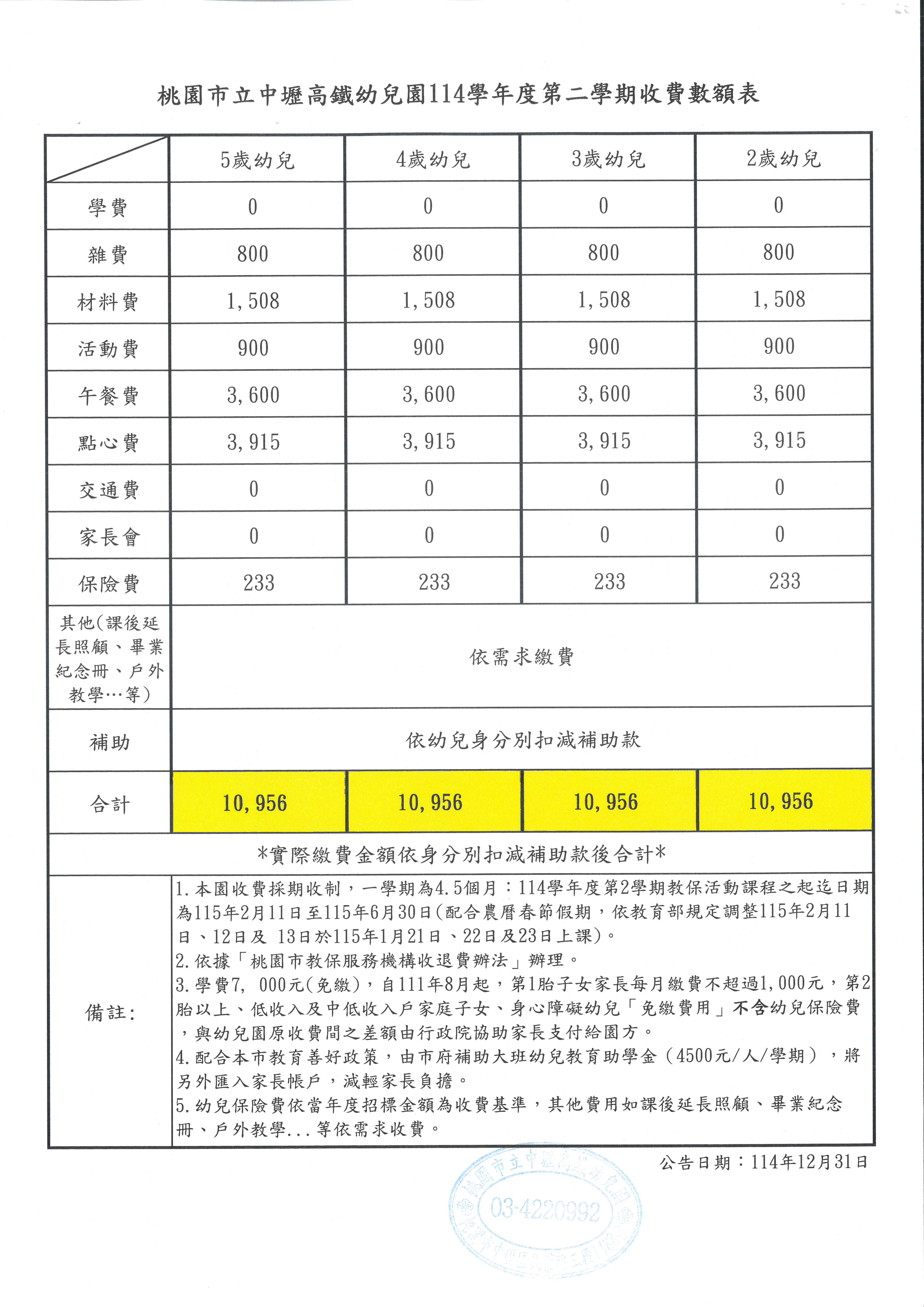 桃園市立中壢高鐵幼兒園114學年度第2學期收費數額表