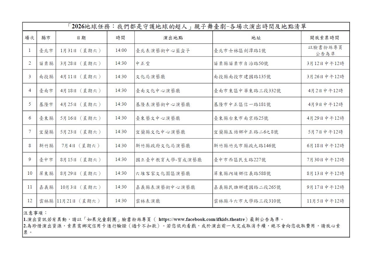 環境部辦理「2026地球任務：我們都是守護地球的超人」親子舞臺劇免費巡迴演出活動資訊